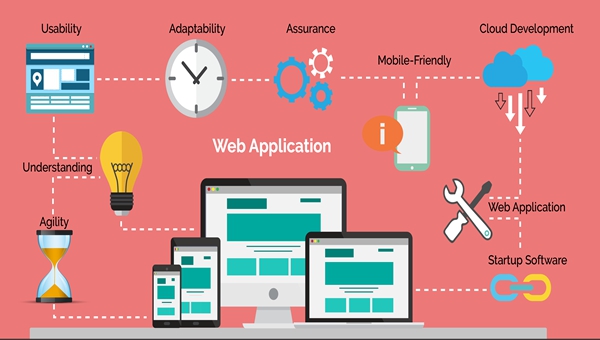 Web App Development